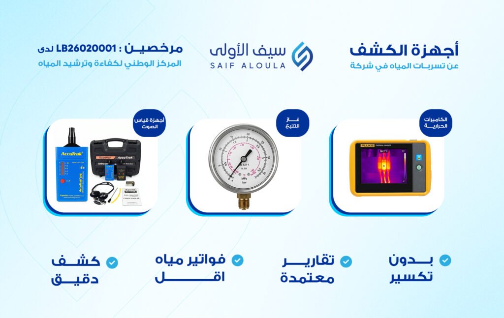 اجهزة الكشف عن التسربات
